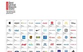 2020 年Interbrand 全球最佳品牌榜單。(圖源:Interbrand)