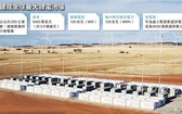 特斯拉(Tesla)在南澳大利亞州正式啟用了全球最大的鋰離子蓄電池系統。（圖源：AFP）