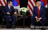  9月23日，在紐約，韓國總統文在寅（左）同美國總統特朗普舉行會談。 （圖源：韓聯社）