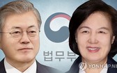韓國總統文在寅（左）和法務部長秋美愛。 （圖源：韓聯社）