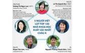 我國 5 名科學家躋身2021年亞洲百位傑出科學家排行榜。（圖源：越通社）