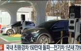 韓國境內新能源汽車註冊登記量首次突破150萬輛。（圖：視頻截圖）