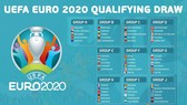 VCK Euro 2020.
