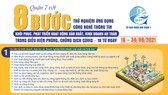 Quận 7 thử nghiệm ứng dụng công nghệ thông tin khôi phục, phát triển sản xuất, kinh doanh an toàn