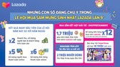 Lễ hội mua sắm mừng sinh nhật lần 9 của Lazada thành công mỹ mãn