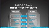 Đồ hoạ: HỮU VI