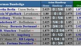 Lịch thi đấu Bundesliga ngày 23-5, vòng 27: Bayern thong dong, Dortmund lại vất vả