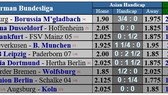 Lịch thi đấu Bundesliga ngày 6-6 (vòng 30): Cuộc chiến gianh ngôi á quân giữa Dortmund và Leipzig