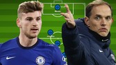 Thomas Tuchel và Timo Werner