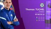 Thomas Tuchel ngạc nhiên khi nhận giải thưởng tháng 3
