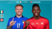 Cito Immobile (Italia) và Breel Embolo (Thụy Sĩ)