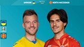 Ukraine – Bắc Macedonia: Tư duy của Sheva và đẳng cấp của Yarmolenko