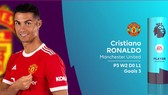 Ronaldo thắng giải Cầu thủ của tháng 9