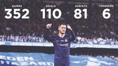 Eden Hazard sẽ tạm biệt Chelsea