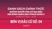 Đơn vị bầu cử số: 04 (quận 1)