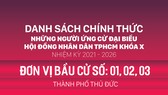  Đơn vị bầu cử số: 01, 02, 03 (Thành phố Thủ Đức)