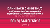 Đơn vị bầu cử số: 10 (quận 8)