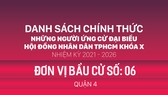 Đơn vị bầu cử số: 06 (quận 4)