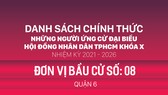 Đơn vị bầu cử số: 08 (quận 6)