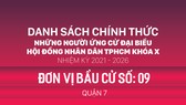 Đơn vị bầu cử số: 09 (quận 7)