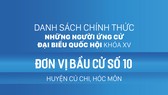 Đơn vị bầu cử số 10 (huyện Củ Chi, huyện Hóc Môn)