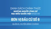 Đơn vị bầu cử số 8 (quận 6, huyện Bình Chánh)