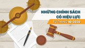 Những chính sách có hiệu lực từ tháng 10-2020