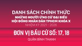 Đơn vị bầu cử số: 17, 18 (quận Bình Thạnh)