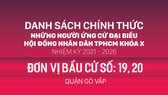 Đơn vị bầu cử số: 19, 20 (quận Gò Vấp)