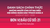 Đơn vị bầu cử số: 21 (quận Phú Nhuận)