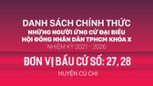 Đơn vị bầu cử số: 27, 28 (huyện Củ Chi)