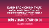 Đơn vị bầu cử số: 30, 31 (huyện Hóc Môn)