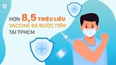 Hơn 8,5 triệu liều vaccine đã được tiêm tại TPHCM