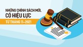 Những chính sách mới, có hiệu lực từ tháng 11-2021