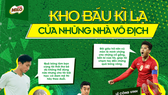 Triển lãm “Vật cũ mòn… chuyện chưa kể”