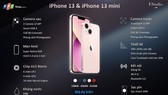 FPT Shop công bố giá dự kiến iPhone 13