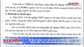 Điểm tin SGGP Online ngày 30-7-2019