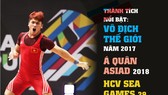 Lực sĩ Trịnh Văn Vinh bị cấm thi đấu 4 năm vì dính doping. Infographic: HỮU VI