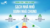 Unilever Việt Nam phát động chiến dịch “Tương lai xanh” đối với ngành hàng Chăm sóc Gia đình