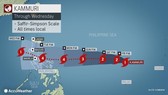 "Siêu bão” Kammuri tiến vào biển Đông sau khi càn quét Philippines 