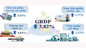Tốc độ tăng GRDP TPHCM 6 tháng đầu năm 2022