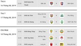 Lịch thi đấu vòng 18 Giải Hạng nhất Quốc gia LS 2019: Hồng Lĩnh Hà Tĩnh tăng tốc về đích