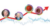 Jerome Powell, Joe Biden, Delta, Omicron và giai điệu lạm phát
