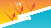 Chỉ số tia UV cả nước ở mức gây nguy hại rất cao