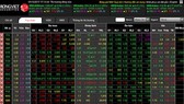 VN-Index chính thức lập đỉnh mới vượt 960 điểm