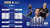 Lịch thi đấu vòng 1 của Serie A mùa này