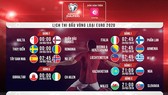 Lịch thi đấu bóng đá Vòng loại EURO 2020, ngày 24-3