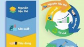 Đà Nẵng có mạng lưới kinh tế tuần hoàn hướng đến môi trường xanh