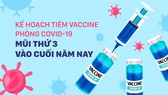 Triển khai kế hoạch tiêm vaccine phòng Covid-19 mũi thứ 3 vào cuối năm nay