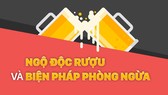 Ngộ độc rượu và biện pháp phòng ngừa